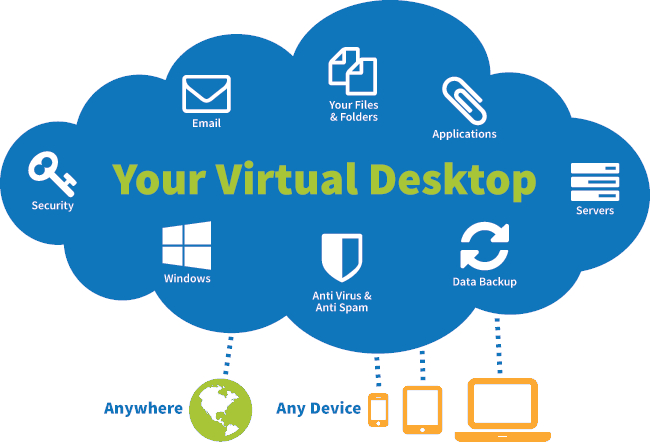 vdi-daas-jason-samuel-cheat-sheet
